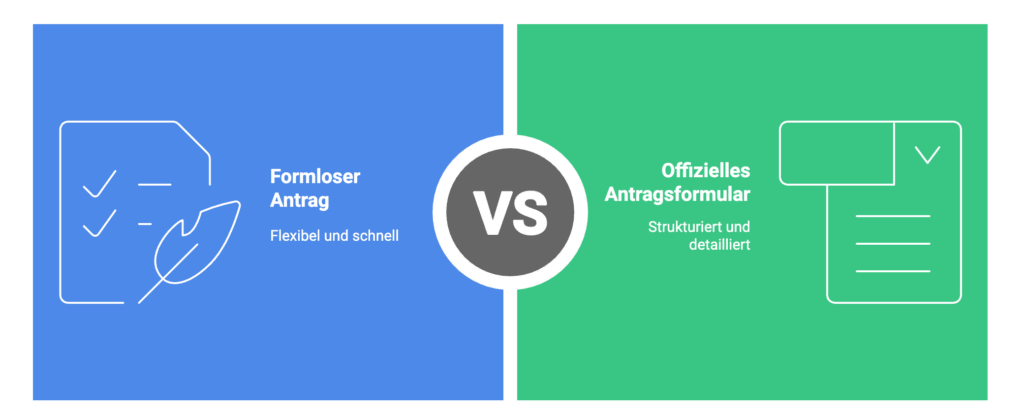 Formloser Antrag vs offizielles Antragsformular der Pflegekasse - ©Altersgerecht Modernisieren