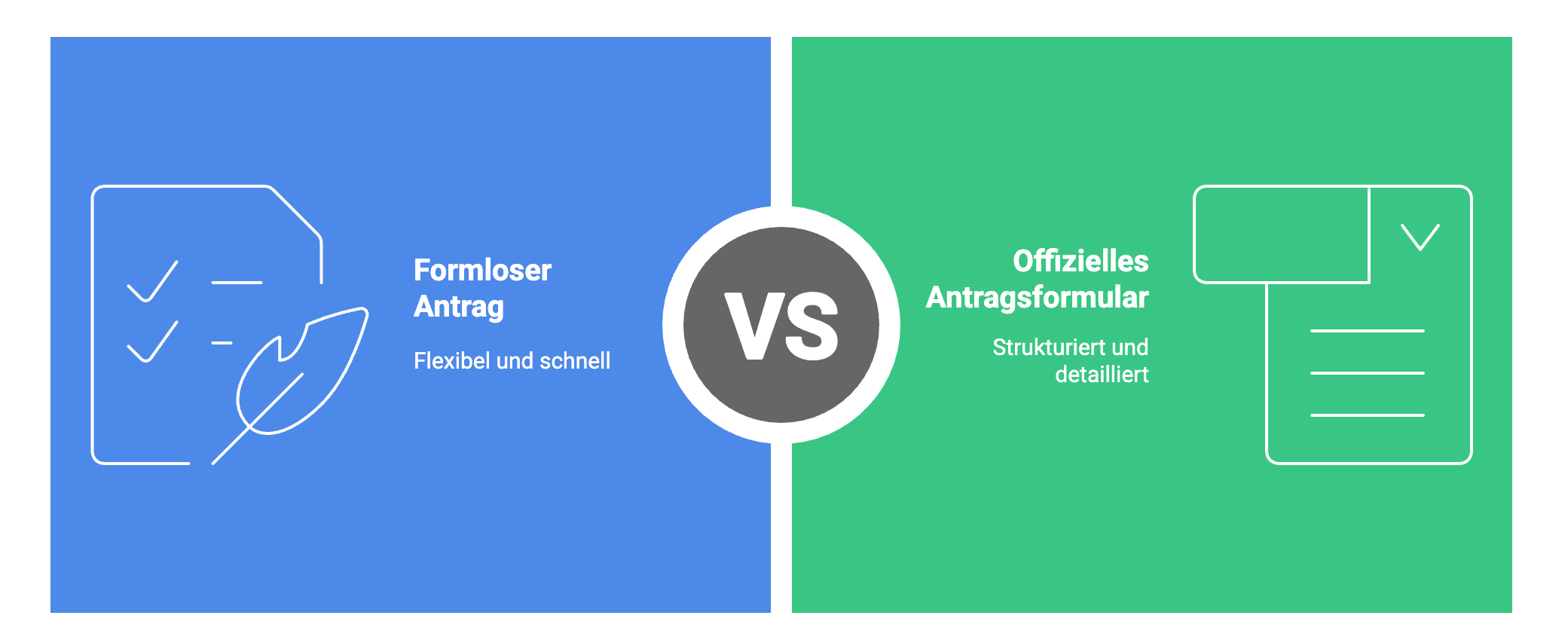 Formloser Antrag vs offizielles Antragsformular der Pflegekasse - ©Altersgerecht Modernisieren