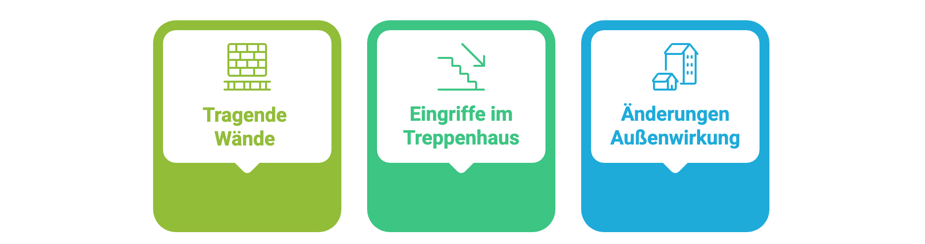 Bei diesen Veränderungen zur Installation eines Treppenlifts benötigen Sie eine Zustimmung der WEG im Reihenhaus, © Altersgerecht Modernisieren