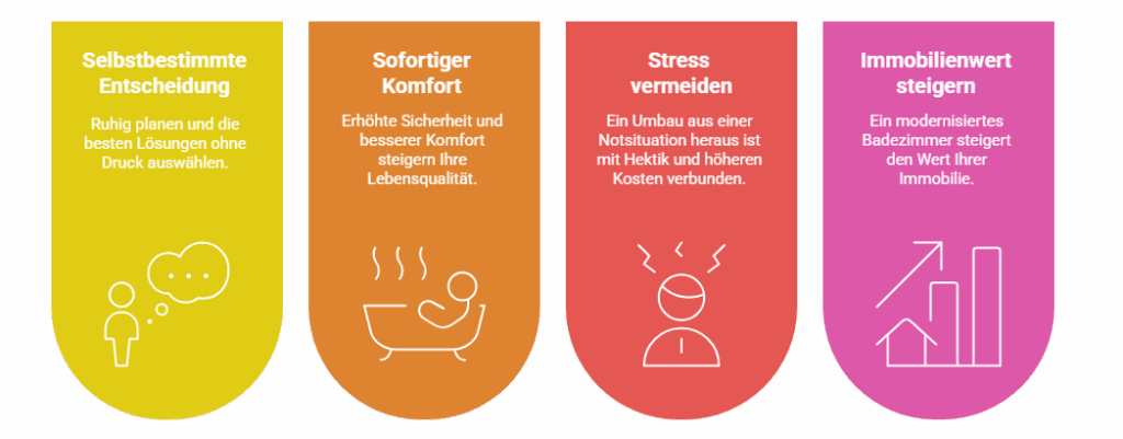 Vorteile frühzeitiger Planung für altersgerechte Renovierungen - © Altersgerecht Modernisieren