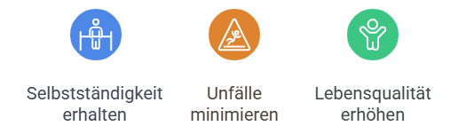 Vorteile von einem altersgerechten Umbau - © Altersgerecht Modernisieren