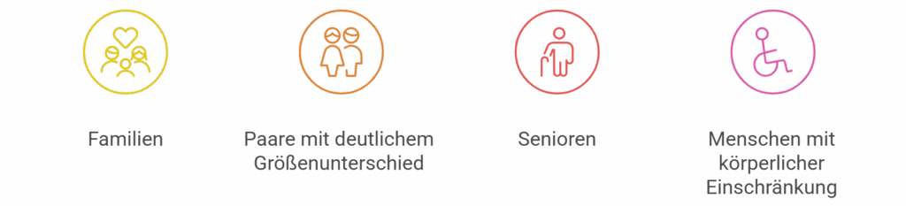 Die Zielgruppen für eine höhenverstellbare Küche - ©Altersgerecht Modernisieren